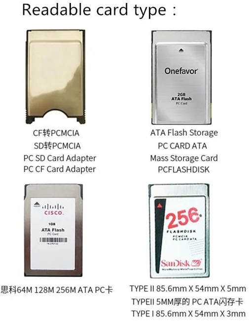 Alfais 4359 Pcmcia To Usb Hafıza Kart Okuyucu Çevirici Adaptör 68