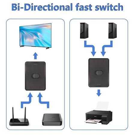 Alfais 4560 2 Port Usb 3.0 To KVM Switch Çoklu Pc Kasa Çoklayıcı Hub Anahtar