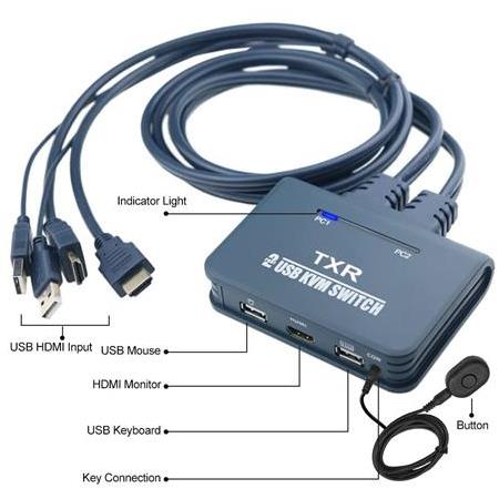 Alfais 4732 Hdmi Kvm Switch 2 Port Usb 2 PC Tek Kasa Klavye Mouse Kontrol Çoklayıcı