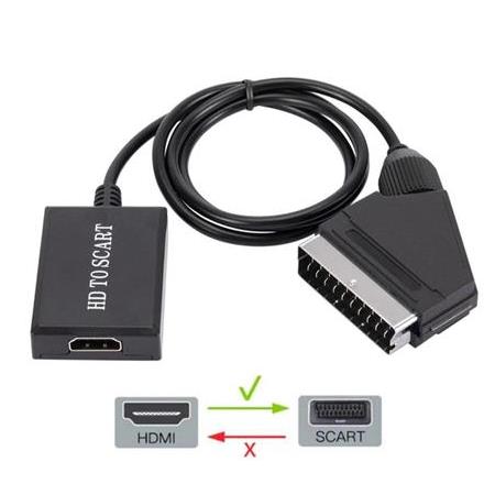 Alfais 5083 Hdmi To Scart 1080p Hd AV Video Çevirici Dönüştürücü Adaptör