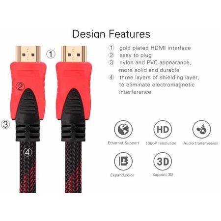 Alfais 4877 HDMİ Kablosu 15 Metre LCD Laptop 4K FHD Ara Bağlantı Erkek-Erkek TV Kablo Ps3 Ps4 Xbox U