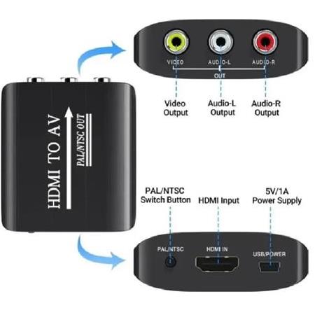Alfais 4334 Hdmi To Av Rca Tos Çevirici Dönüştürücü Adaptör