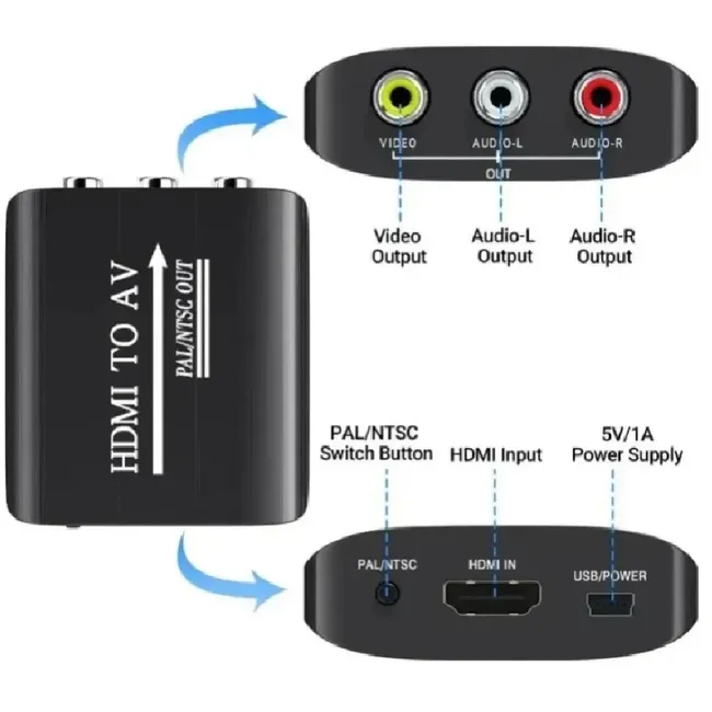 Alfais 4334 Hdmi To Av Rca Tos Çevirici Dönüştürücü Adaptör