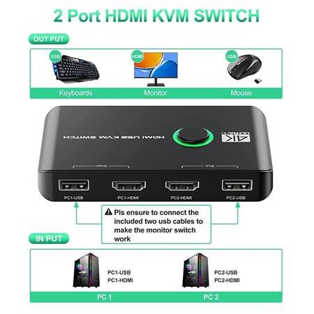 Alfais 4642 4K Hdmi Kvm Switch 2 Port Usb 2 PC Tek Kasa Klavye Mouse Kontrol Çoklayıcı