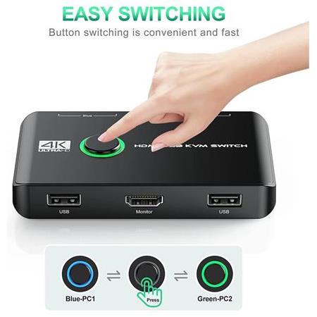 Alfais 4642 4K Hdmi Kvm Switch 2 Port Usb 2 PC Tek Kasa Klavye Mouse Kontrol Çoklayıcı