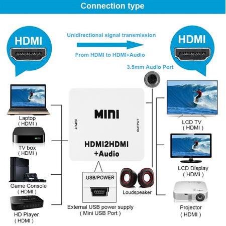Alfais 4437 Hdmi To Hdmi + 3.5mm Ses Sistemi Dijital Çevirici Ayırıcı Adaptör