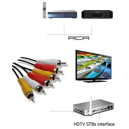 Alfais 5006 3Rca To 3 Rca Ses Görüntü Tos Scart Kablosu