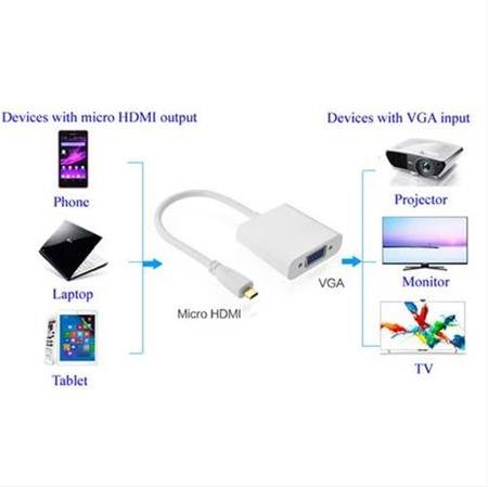 Alfais 4549 Micro Hdmi To Vga Çevirici Dönüştürücü Adaptör (Ses Destekli)