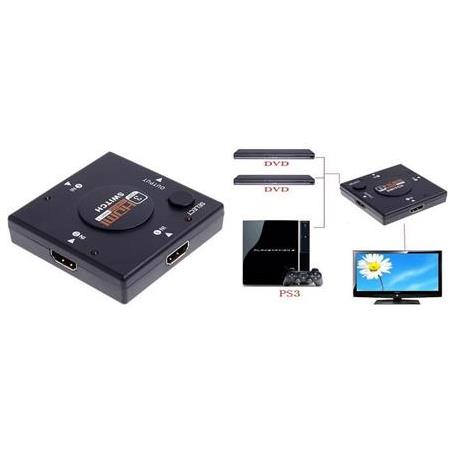 Alfais 4285 Hdmi Çoklayıcı Switch 3 Port Çoğaltıcı Splitter