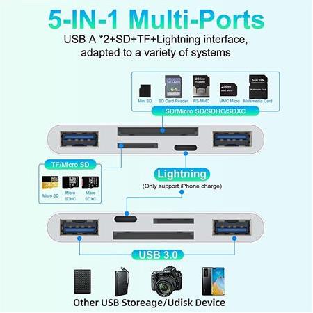 Alfais 4702 USB 3.0 Type-C Lightning To Sd, Tf Otg Kart Okuyucu Çevirici Dönüştürücü Adaptör 5in1