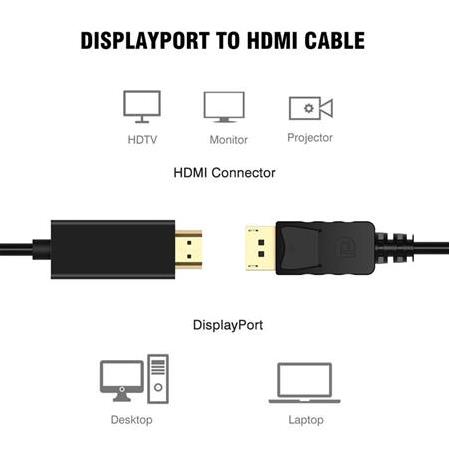 Alfais 4318 Displayport To Hdmi Çevirici Dönüştürücü Adaptör Kablosu 1.8 Metre