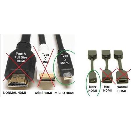 Alfais 4281 Micro Hdmi To Hdmi Çevirici Mikro Dönüştürücü Adaptör Tv Kablosu Tablet/Laptop