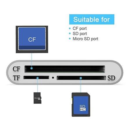 Alfais 4347 USB 3.0 To SD CF TF Micro SD Çevirici Dönüştürücü Kart Okuyucu