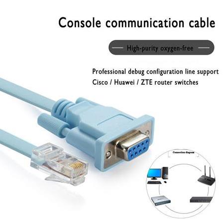 Alfais 4335 RJ45 To RS232 9 Pin CAT5E 6 Çevirici Dönüştürücü Adaptör Ethernet Kablosu