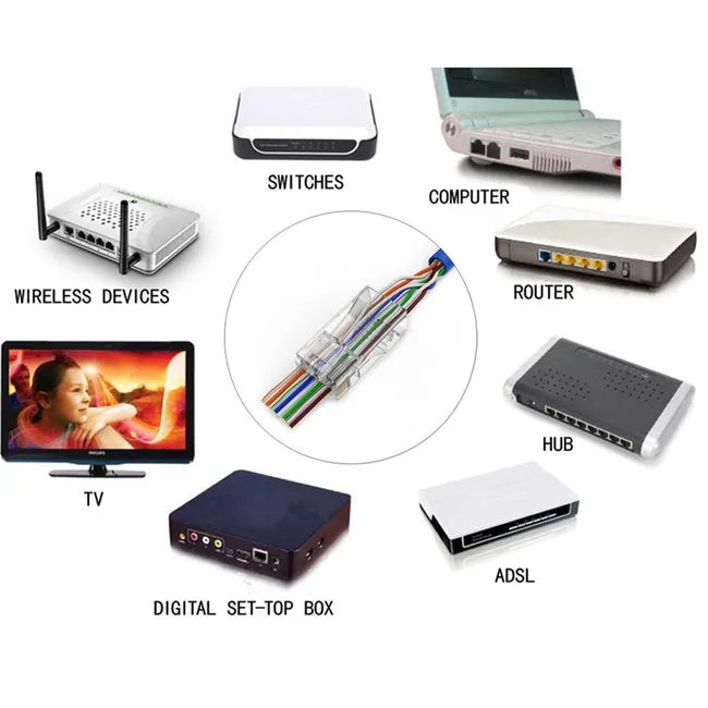 Alfais 4381 Yeni Nesil Delikli Cat6 Ez Rj45 Konnektör Utp Jack (100 Adet)