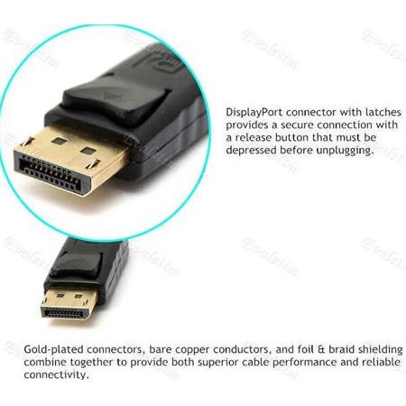 Alfais 5108 Displayport To Hdmi Çevirici Dönüştürücü Adaptor Kablosu 5 Metre