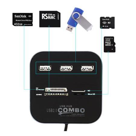 Alfais 5043 Usb Hub Çoklayıcı Çoklu Kart Okuyucu