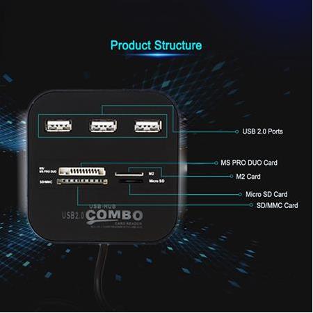 Alfais 5043 Usb Hub Çoklayıcı Çoklu Kart Okuyucu