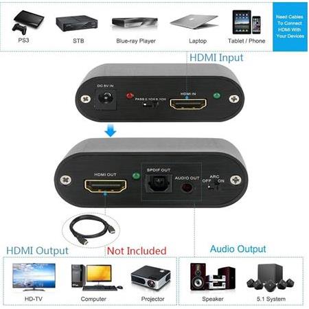 Alfais 4365 Hdmi To Hdmi Optik Stereo 2.0 4k Ayırıcı Çevirici Dönüştürücü Adaptör