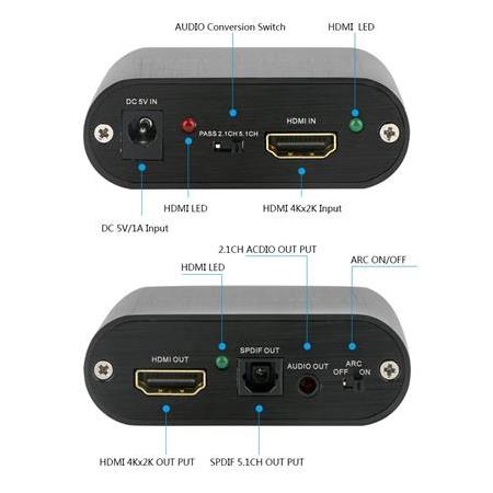 Alfais 4365 Hdmi To Hdmi Optik Stereo 2.0 4k Ayırıcı Çevirici Dönüştürücü Adaptör