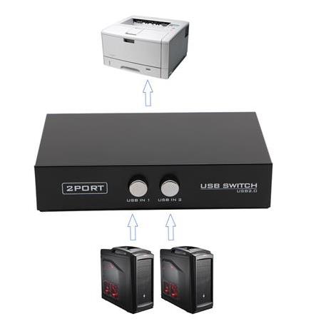 Alfais 5020 2 Port Yazıcı Printer USB Çoklayıcı Switch Splitter Hub