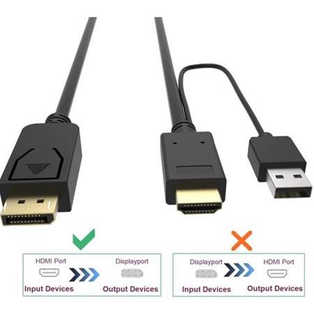 Alfais 4413 Hdmi To Displayport Çevirici Dönüştürücü Adaptör Monitör Kablosu 2 Metre