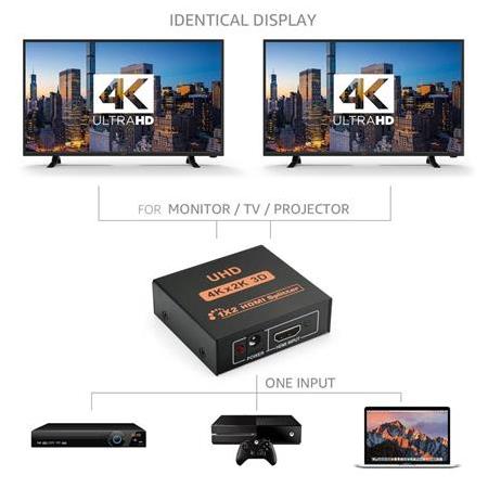 Alfais 4435 2 Port Uhd 4k Hdmi Switch Ekran Monitör Splitter Çoklayıcı Çoğaltıcı