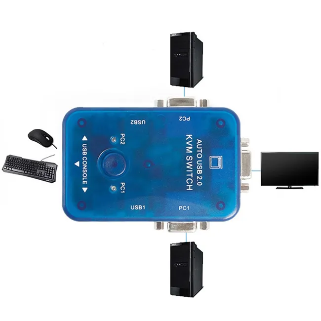 Alfais 4949 Auto Otomatik Usb Kvm Switch 2 Port Çoklayıcı