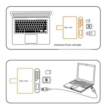 Alfais 4941 Type C Usb 3.1 Kart Okuyucu Micro Usb Sd Card Reader Çevirici