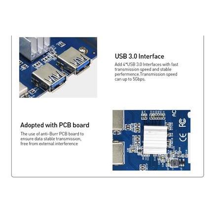 Alfais 4471 Pci-E Express 1X 1 To 4 USB 3.0 Ekran Kartı Riser Çoklayıcı