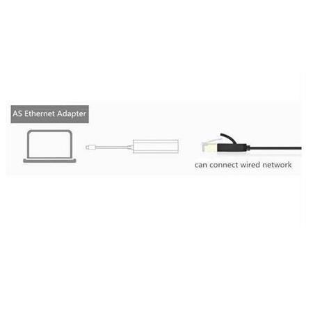 Alfais 4900 Usb 3.1 Type C To Ethernet Çevirici Dönüştürücü Adaptör