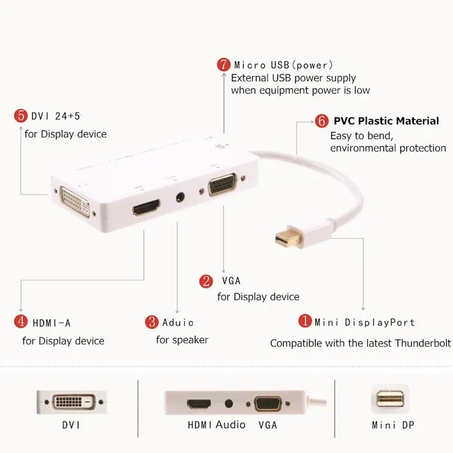 Alfais 4474 Mini displayport To Hdmi Dvi Vga 3.5mm Kulaklık Çıkışı Thunderbolt Çevirici Adaptör