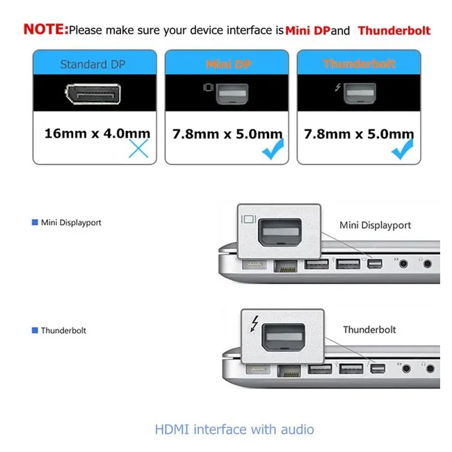 Alfais 4474 Mini displayport To Hdmi Dvi Vga 3.5mm Kulaklık Çıkışı Thunderbolt Çevirici Adaptör