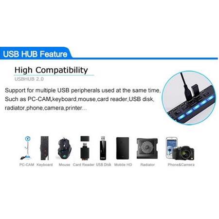 Alfais 4874 7 Port Usb Hub Switch Çoklayıcı Çoğaltıcı
