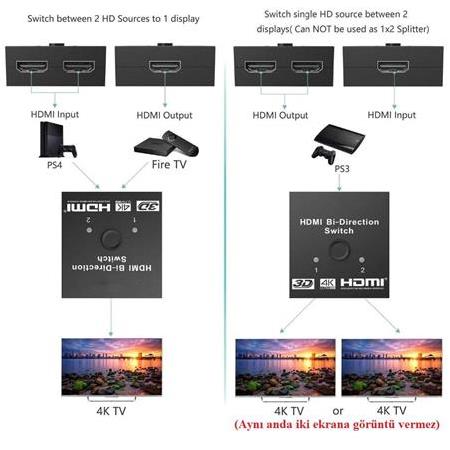 Alfais 4494 2 Port Çift Yönlü Hdmi Switch Splitter Ekran Monitör Çoklayıcı Çoğaltıcı Bidirection