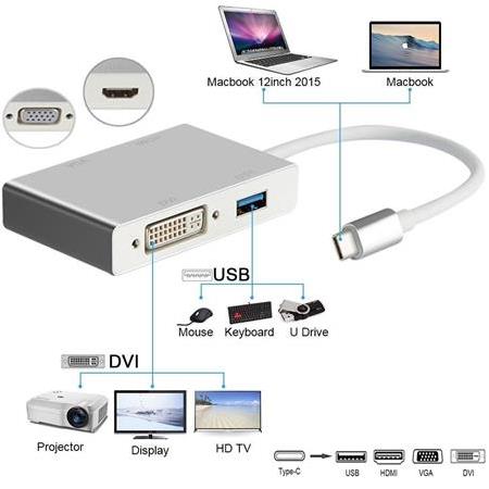 Alfais 4498 USB 3.1 Type-C To Hdmi / VGA / DVI / USB 3.0 Dönüştürücü Adaptör