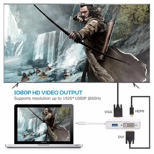 Alfais 4498 USB 3.1 Type-C To Hdmi / VGA / DVI / USB 3.0 Dönüştürücü Adaptör