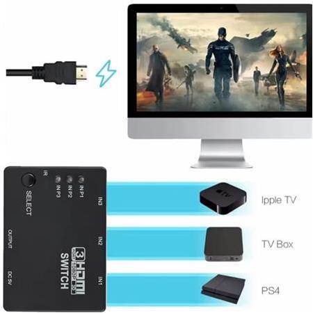 Alfais 4750 Hdmi Switch 3 Port Çoklayıcı Kumandalı