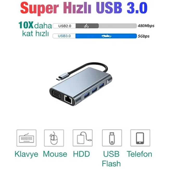 Alfais 5236 10in1 Type C To Hdmi Usb 3.0 Sd Tf Kart Rj45 Ethernet Vga 3.5mm Çevirici Çoklayıcı Hub