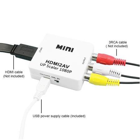 Alfais 4552 Hdmi To Av Rca Tos Çevirici Dönüştürücü Adaptör
