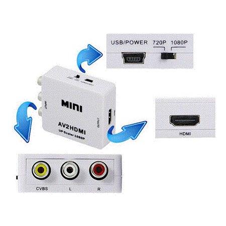 Alfais 4553 Rca Av To Hdmi Çevirici Dönüştürücü Adaptör