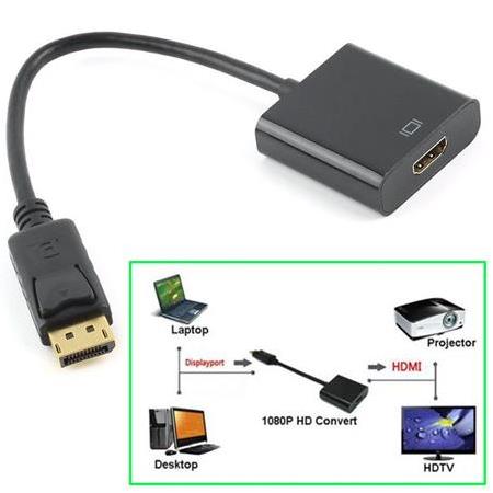 Alfais 4556 Displayport To Hdmi Çevirici Dönüştürücü Adaptör