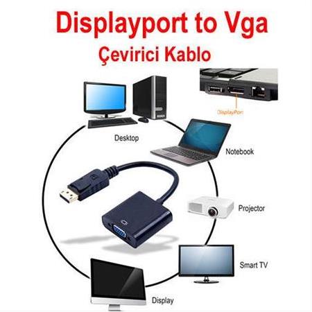 Alfais 4557 Displayport To Vga Çevirici Dönüştürücü Adaptör Kablosu