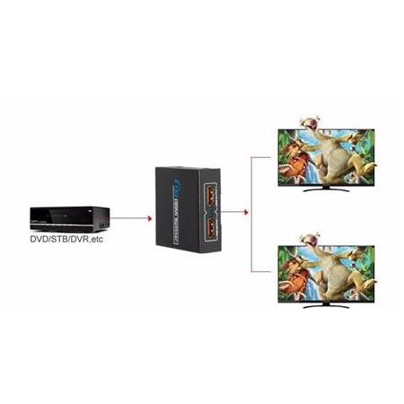 Alfais 4571 2 Port Hdmi Switch Splitter Ekran Çoklayıcı Çoğaltıcı