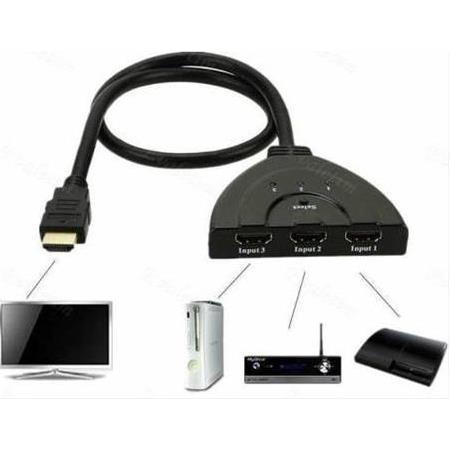 Alfais 4586 Hdmi Çoklayıcı Switch 3 Port Çoğaltıcı