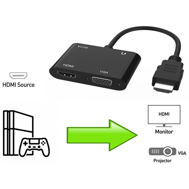 Alfais 4671 Hdmi To Hdmi + Vga Monitör Çevirici Ps4 Dönüştürücü Switch Splitter Adaptör