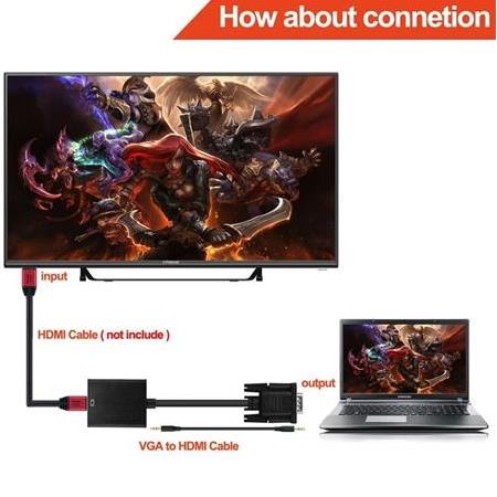Alfais 4674 Vga To Hdmi Çevirici Dönüştürücü Adaptör Kablo Ucu Çevirici