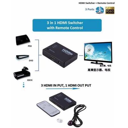 Alfais 4678 3 Port Hdmi Switch Çoklayıcı Çoğaltıcı Kumandalı