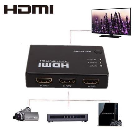 Alfais 4678 3 Port Hdmi Switch Çoklayıcı Çoğaltıcı Kumandalı