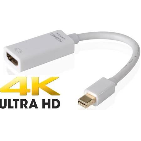 Alfais 4688 4K Destekli Mini DisplayPort To Hdmi Çevirici Dönüştürücü Adaptör